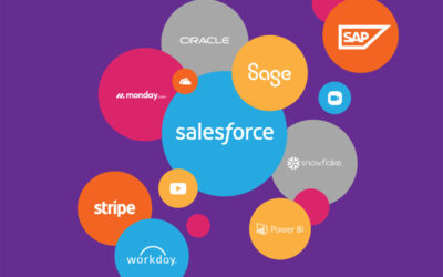 Great Tech Isn’t Just Cool  –  It’s Smart Business